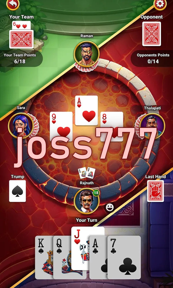 joss777 Unduh